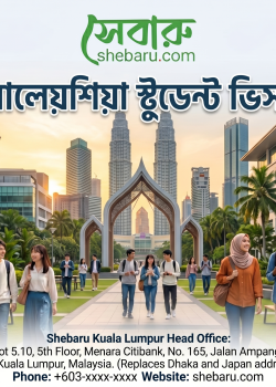 study in Malaysia