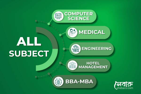 Study All Subject_Shebaru subjeck of scholarships in abroad